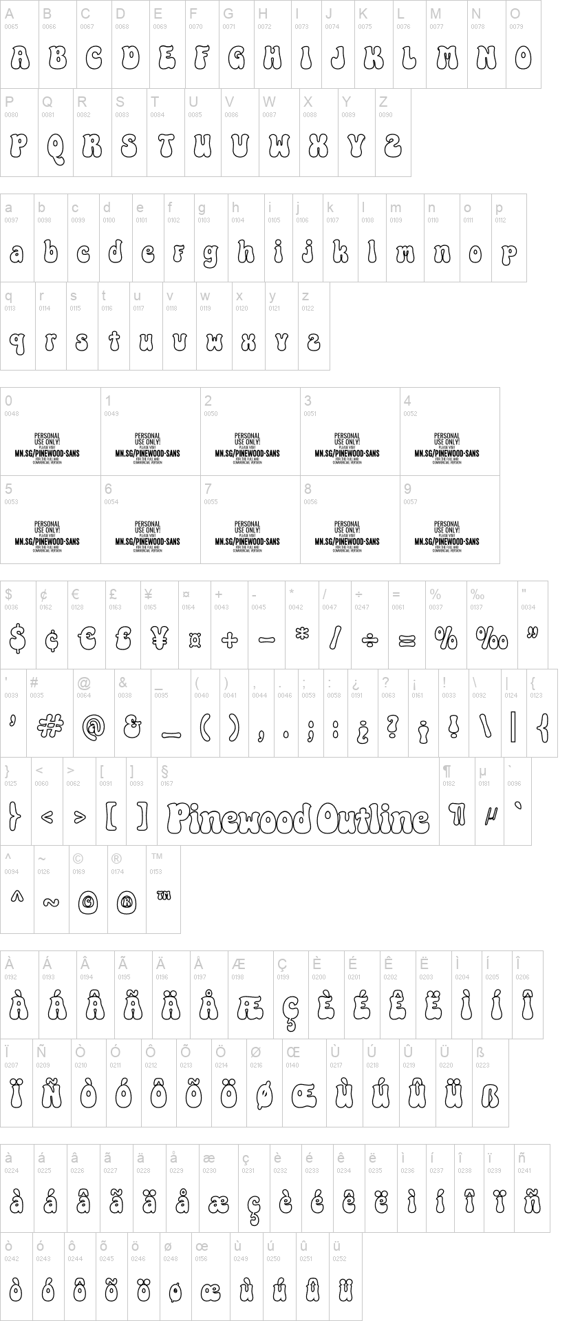 Pinewood Outline