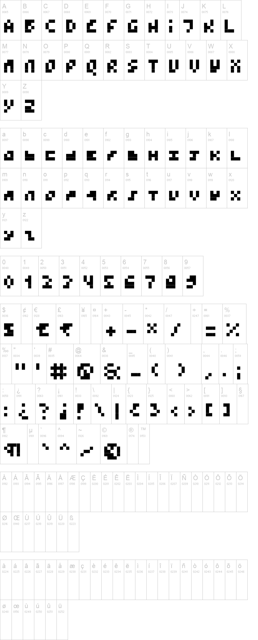 Pixel Nano