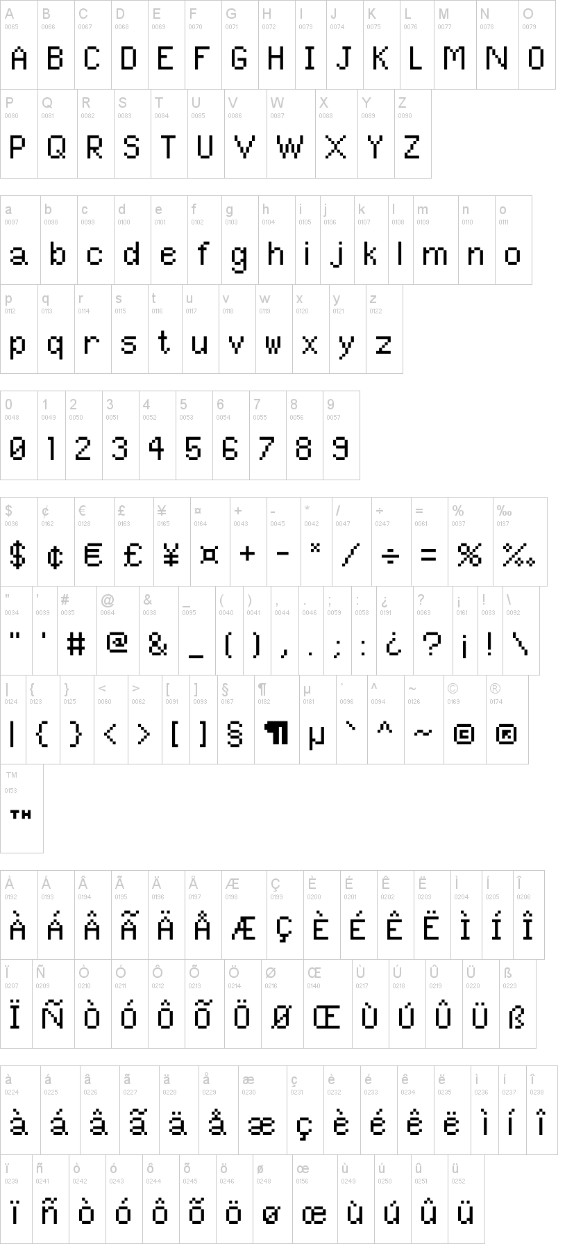 Стрелки блок юникода. Шрифт Unicode. Шрифт юникод. Unicode font. List Unicode font.