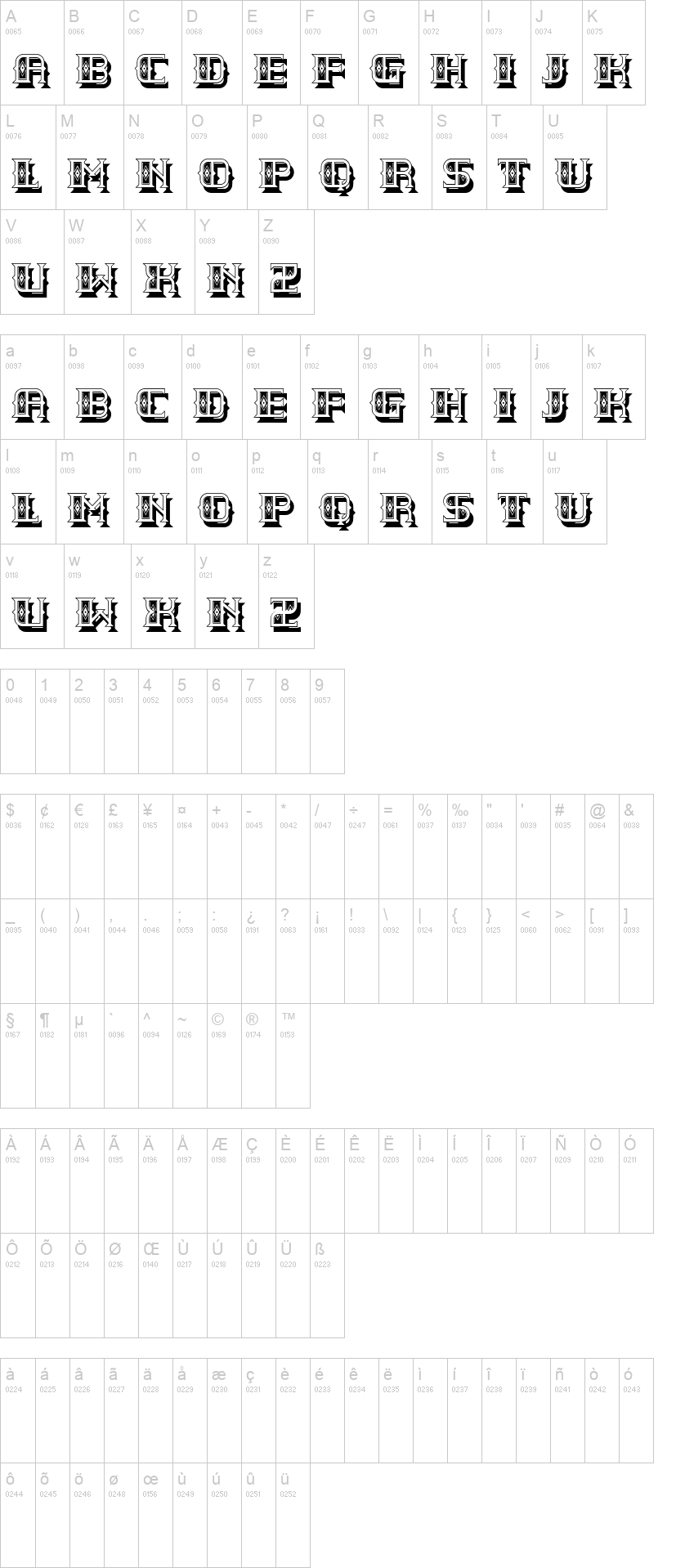 glyph fonts free