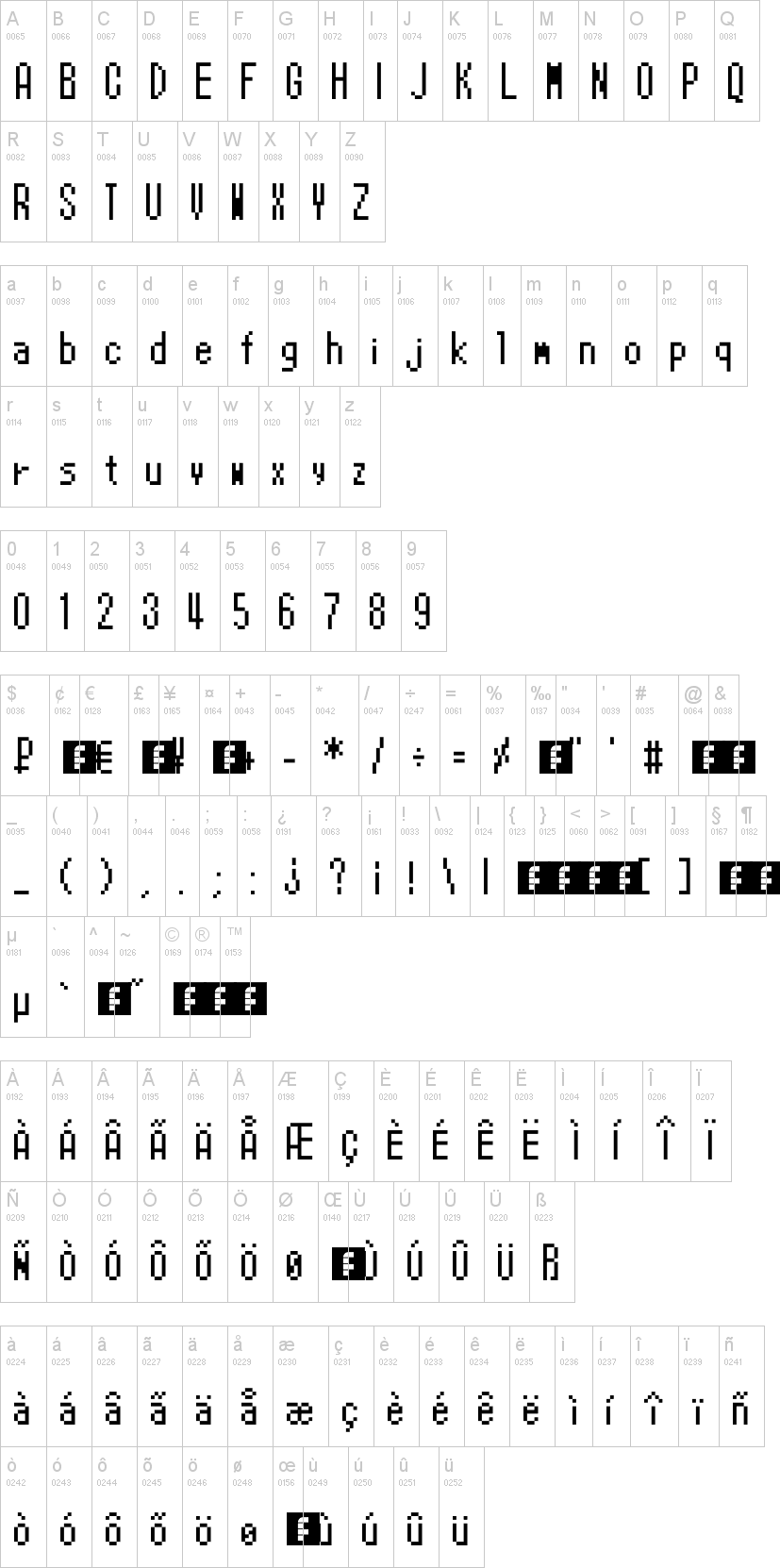 Pokemon Type Symbols  Deviantart.com, Dessin simple, Dafont.com