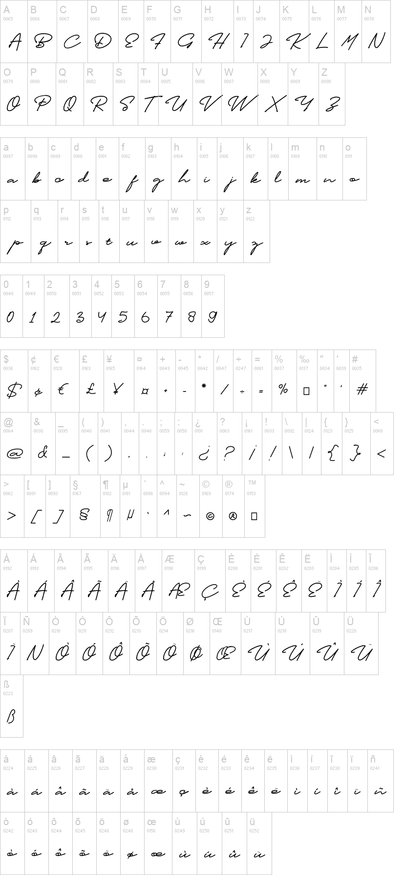 Profiles Font | dafont.com