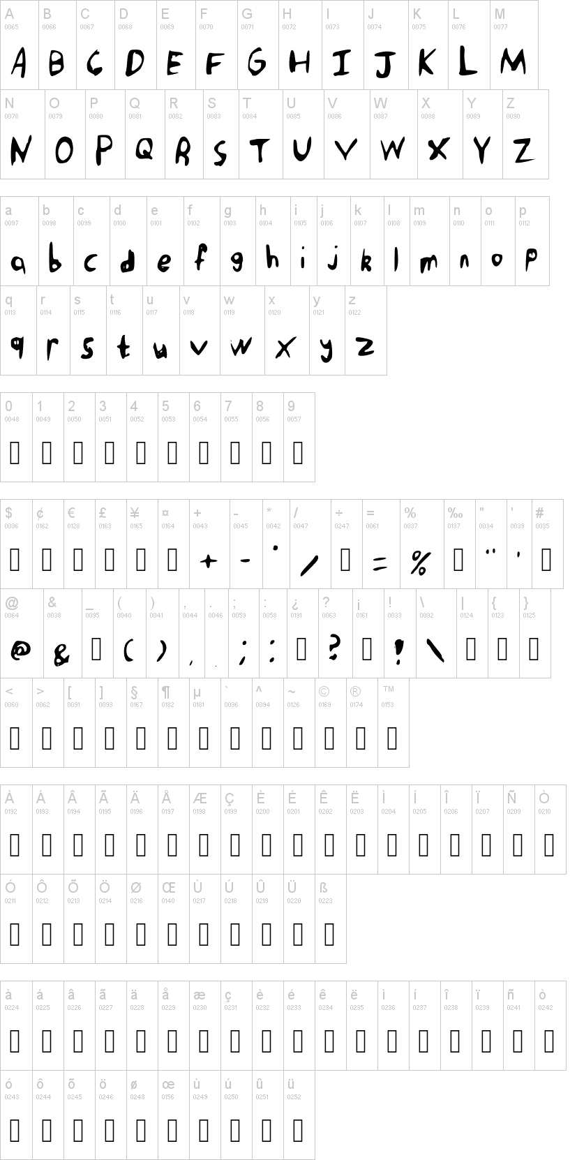 Punk Rock Handwriting