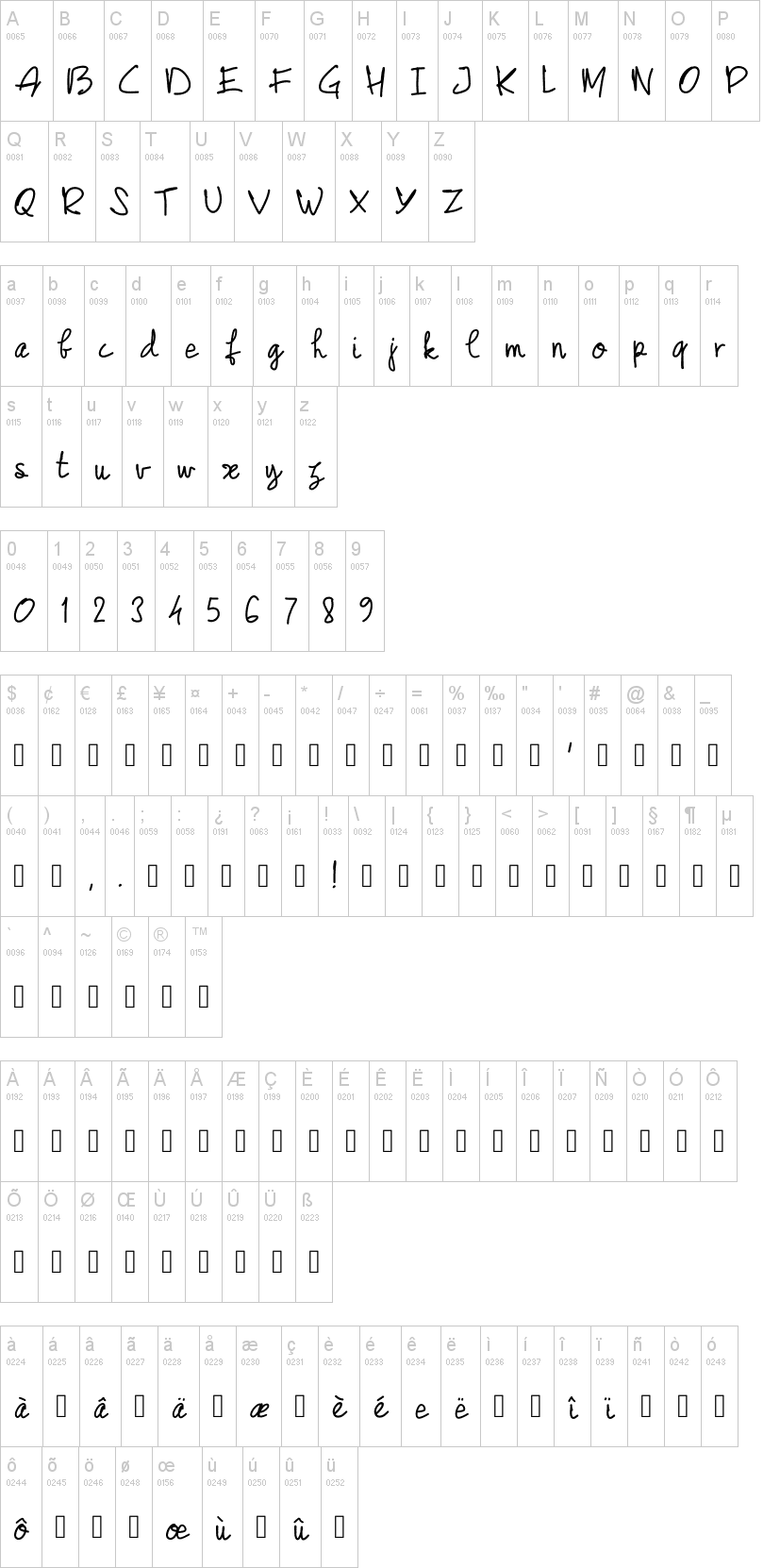 PW June script