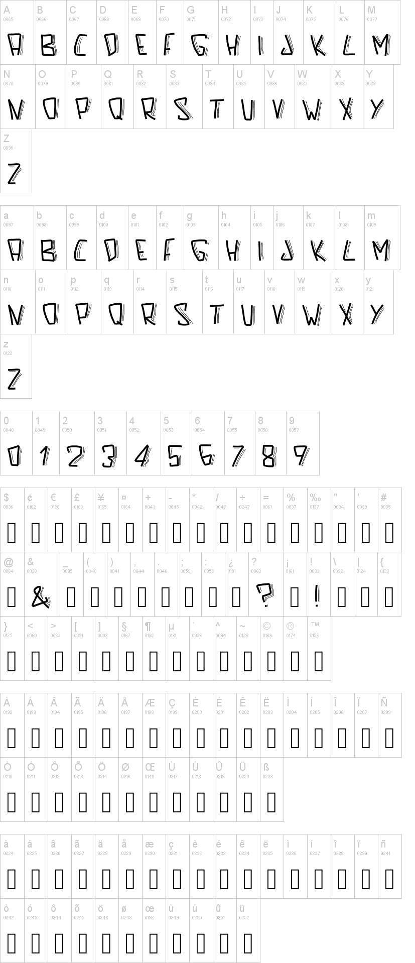 PW Scared Font