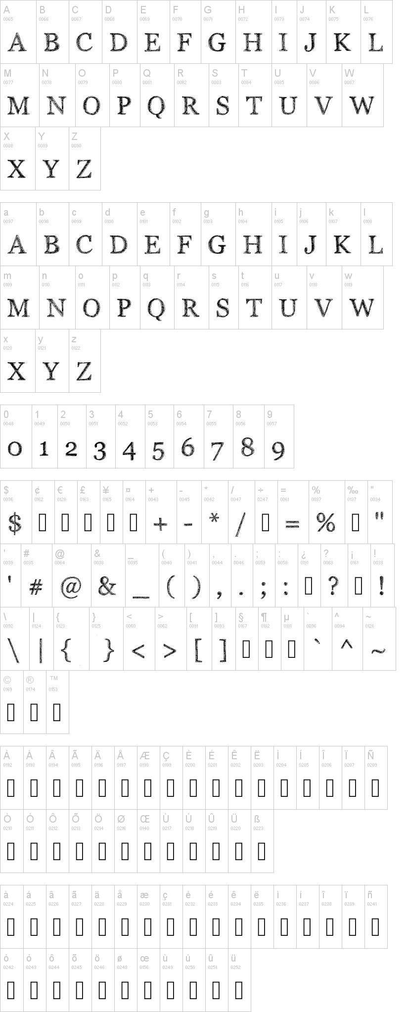 PW Serif Scratch