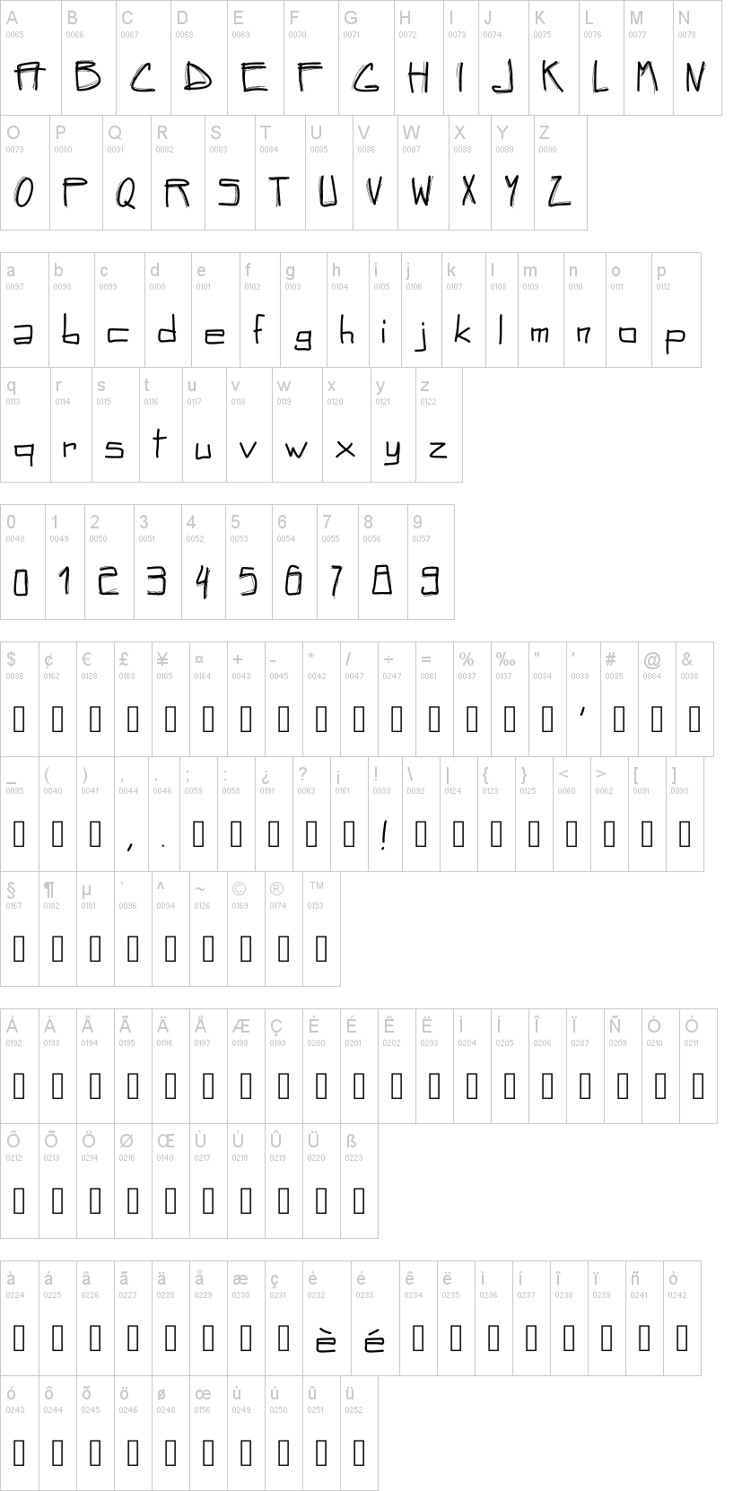 PW Squared