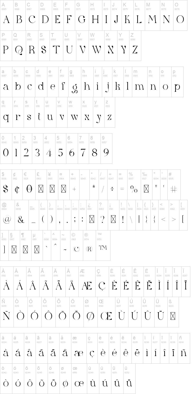 Qaitan Serif
