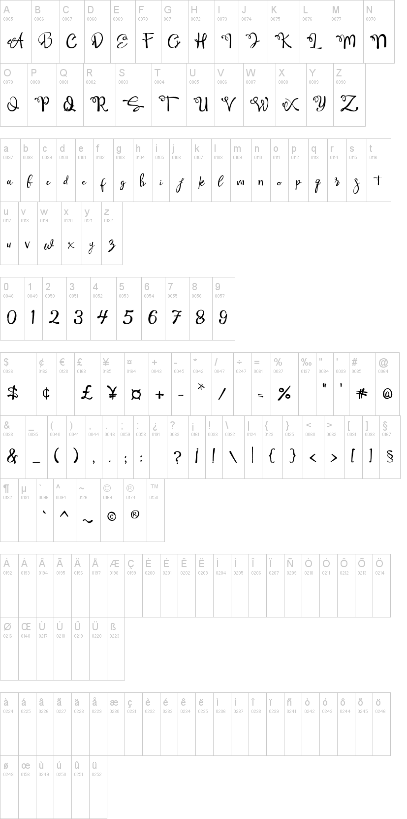 Qamari Script