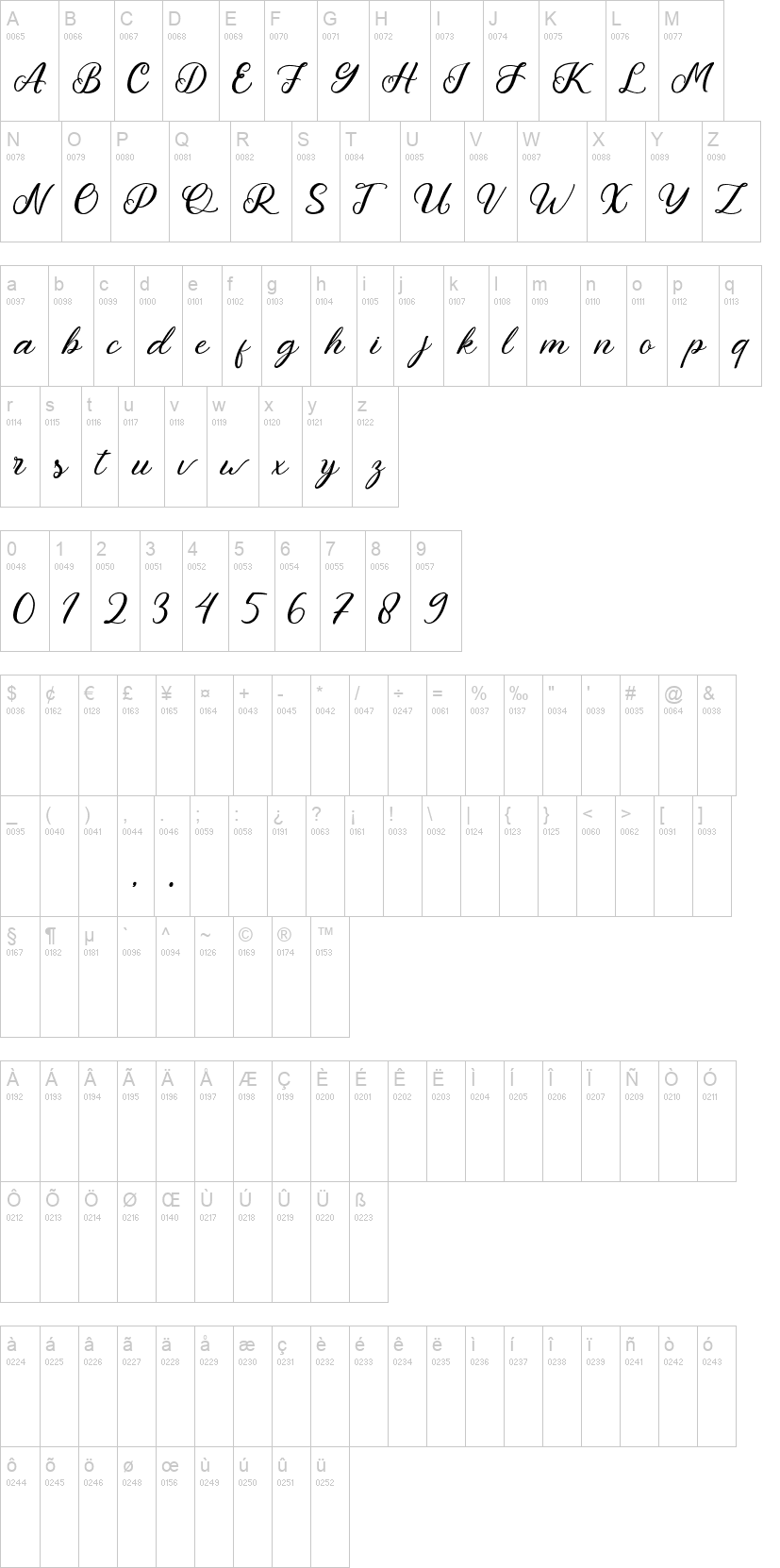 Queshia Script