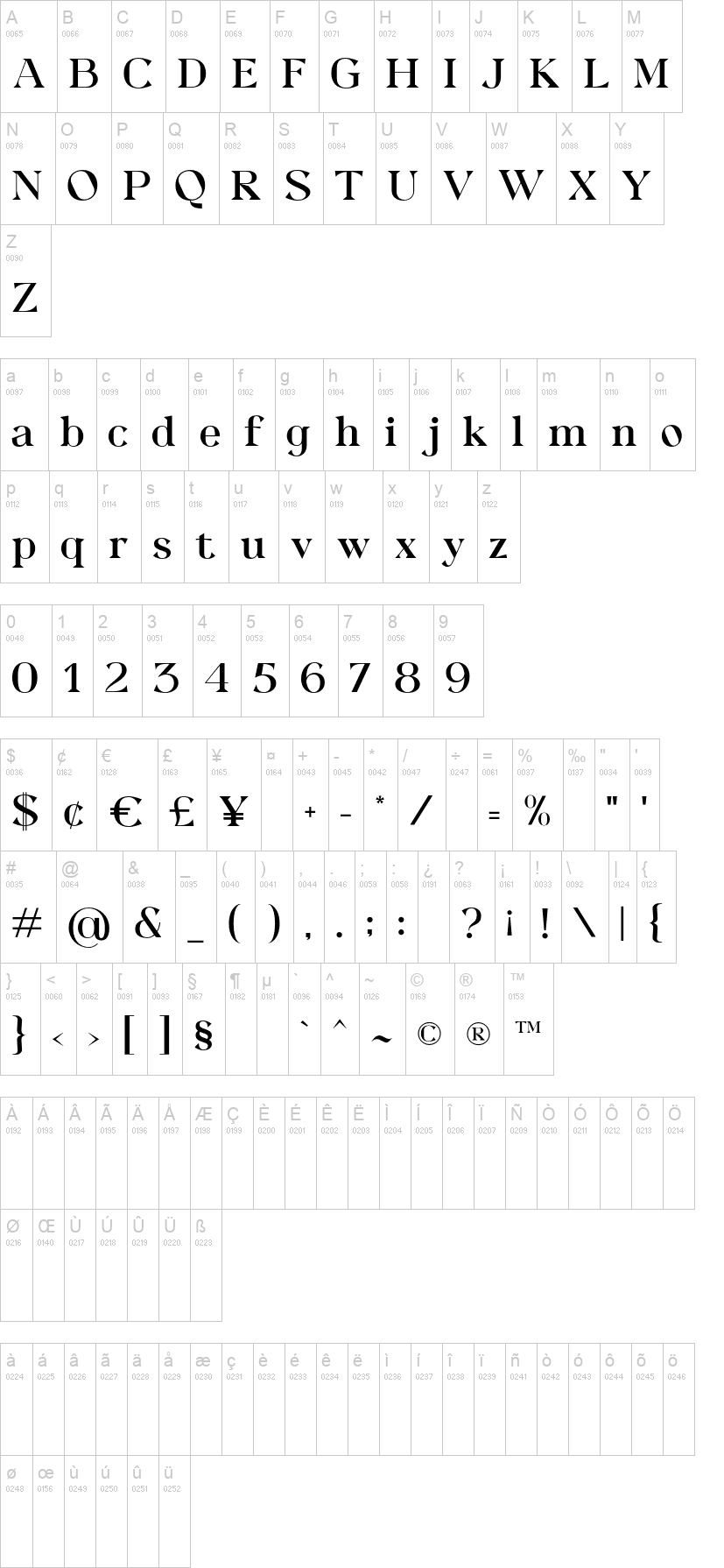 Quetry Serif