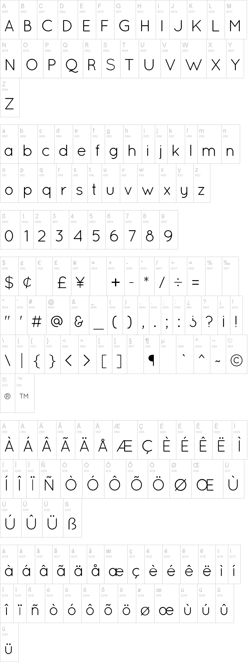 Font |