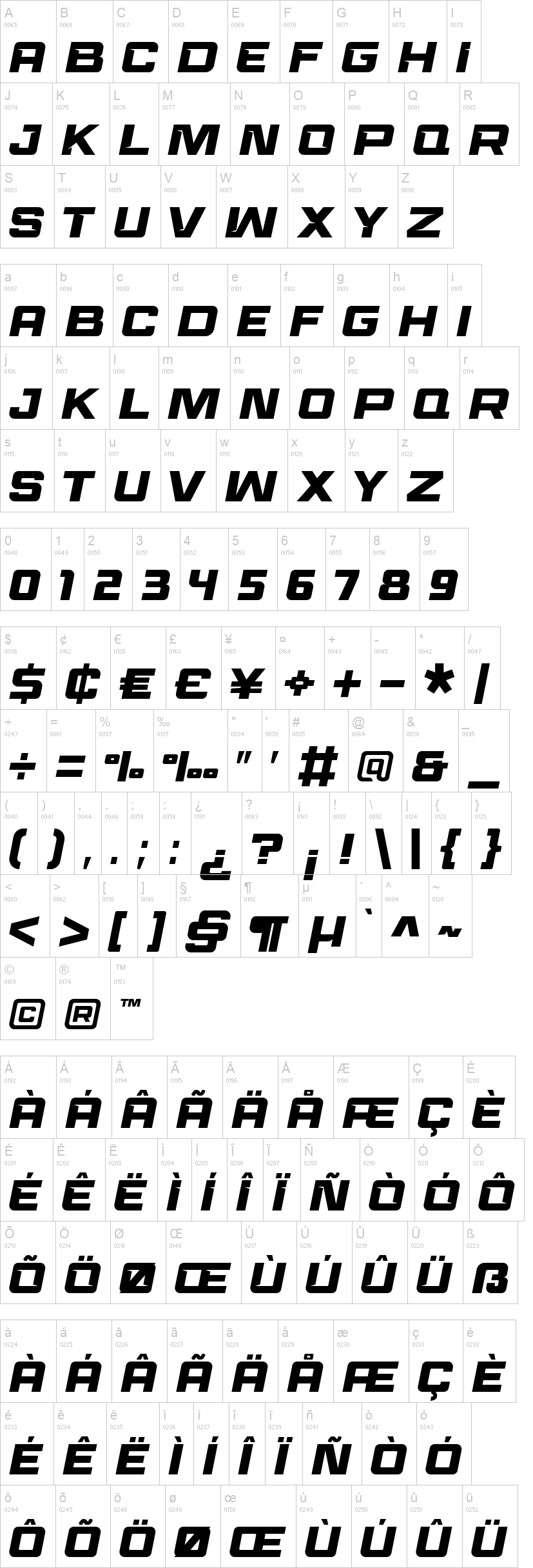 Racing alphabet. Speed sport font, automotive type for modern