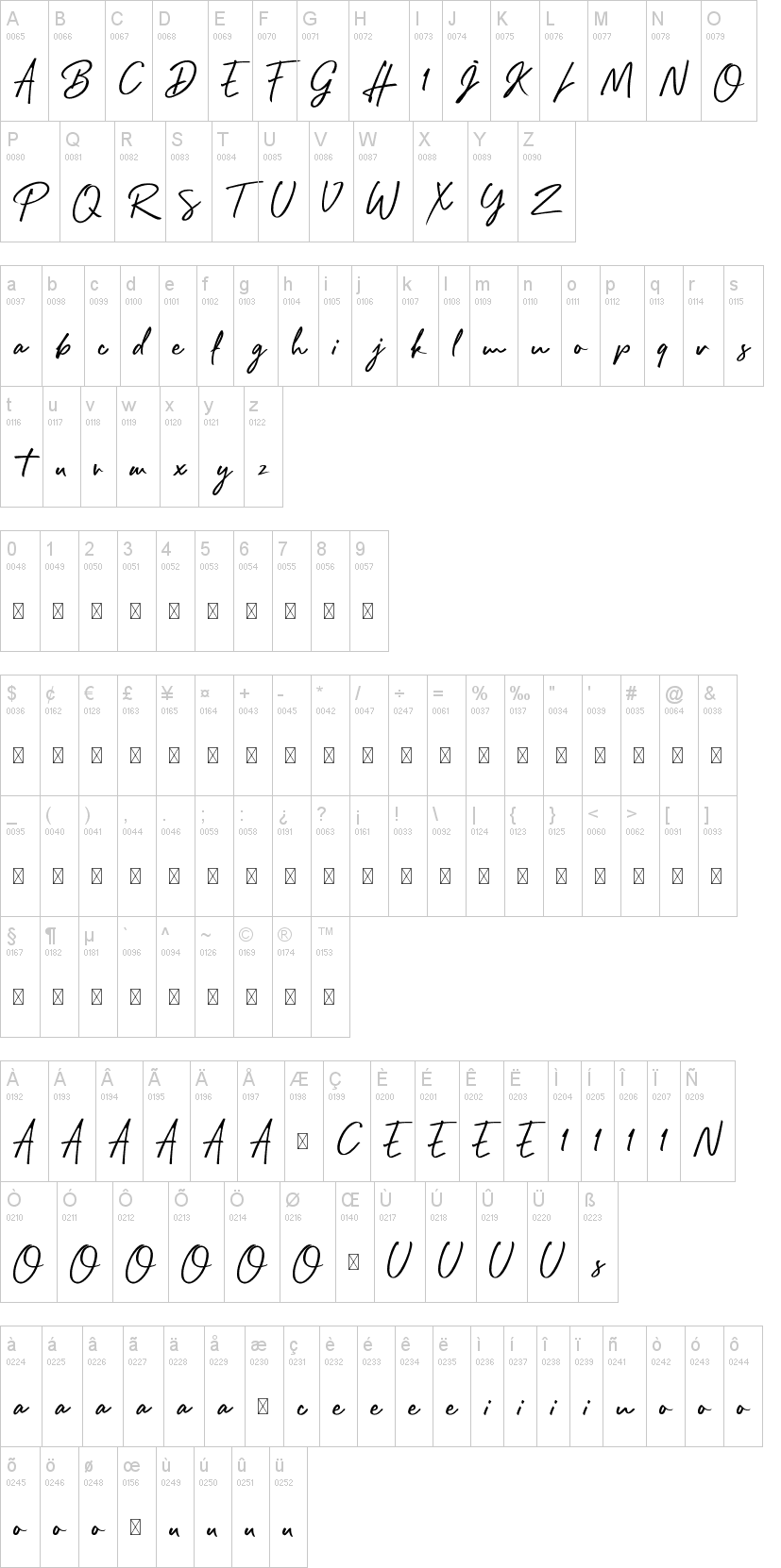 Rafttel Script