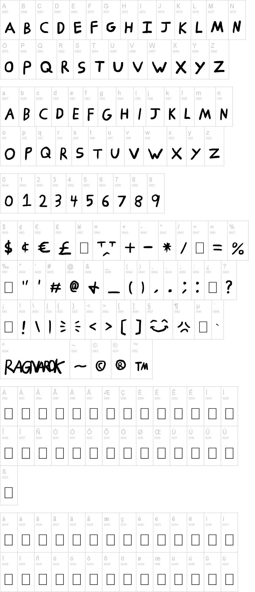 Ragnarok Font | dafont.com