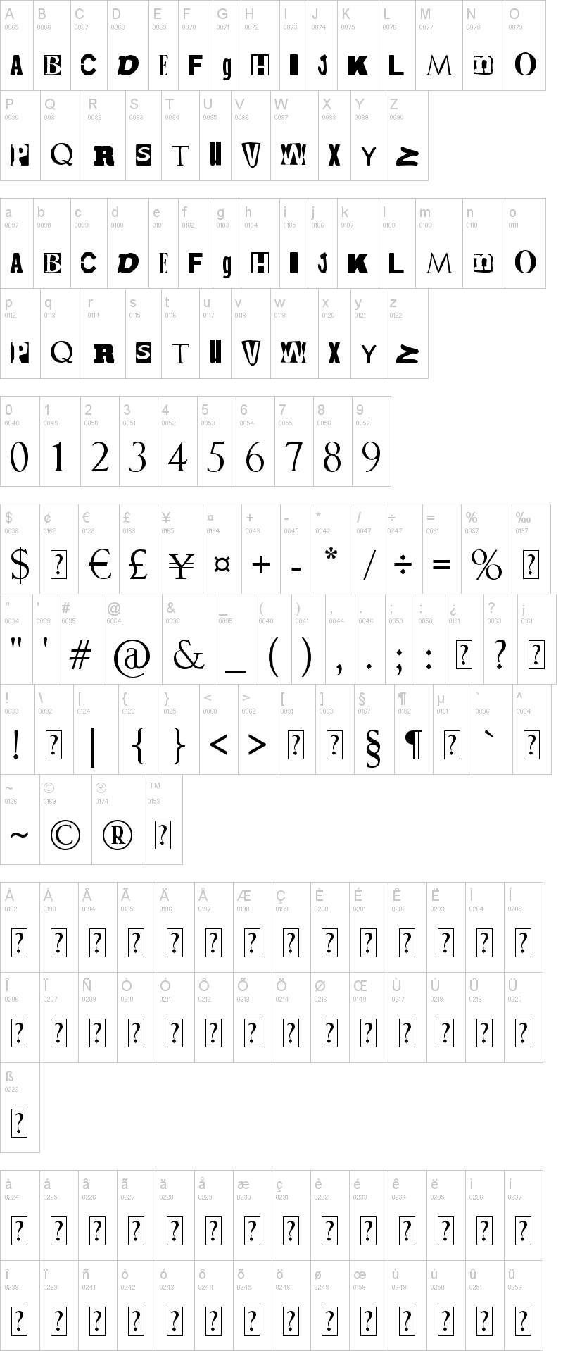 Ransom Font