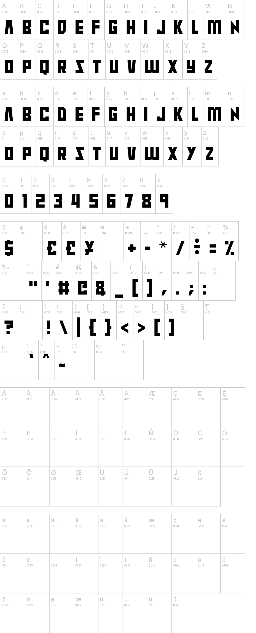 Raptors Font | dafont.com