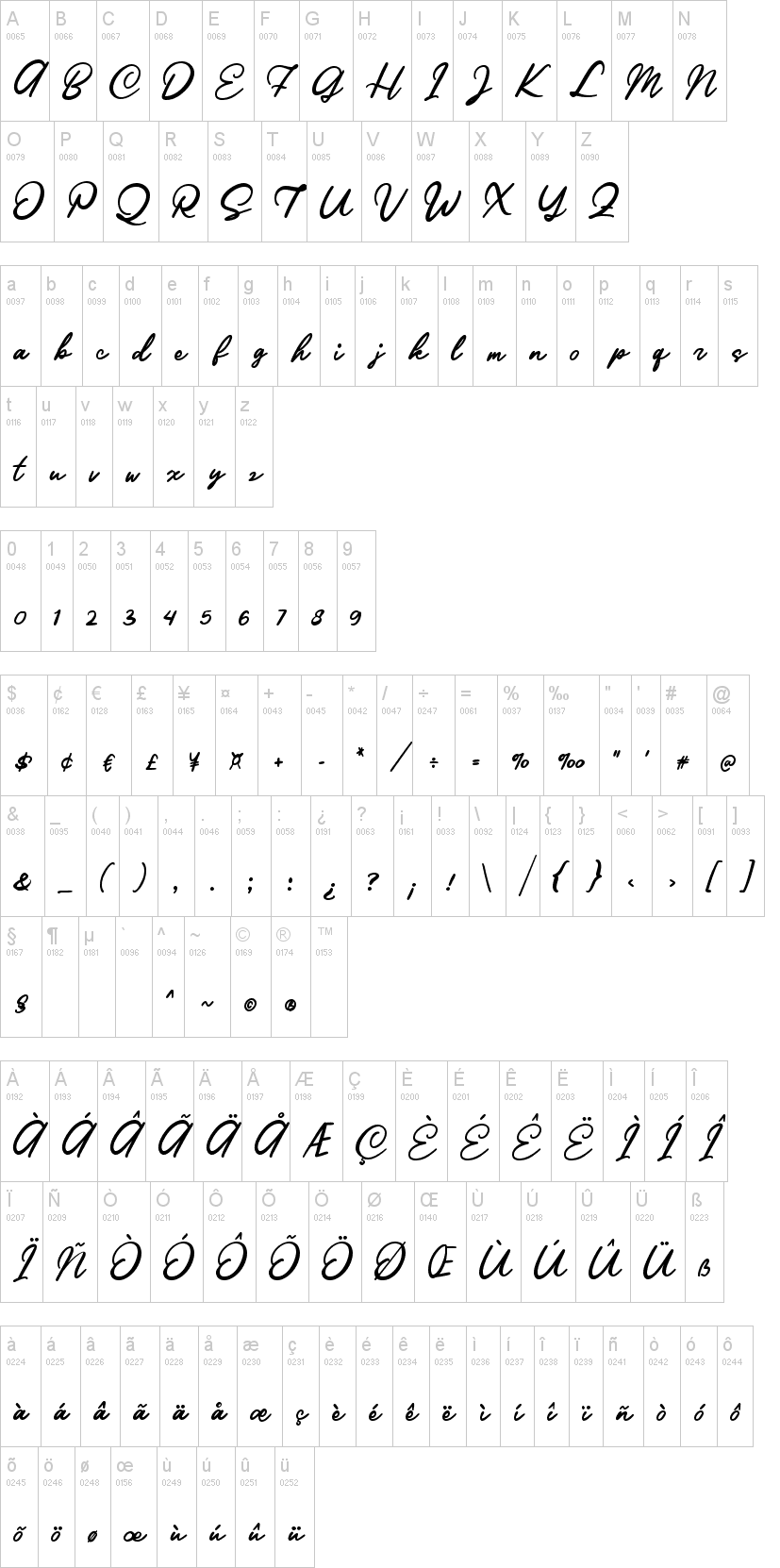 Ratilla Script