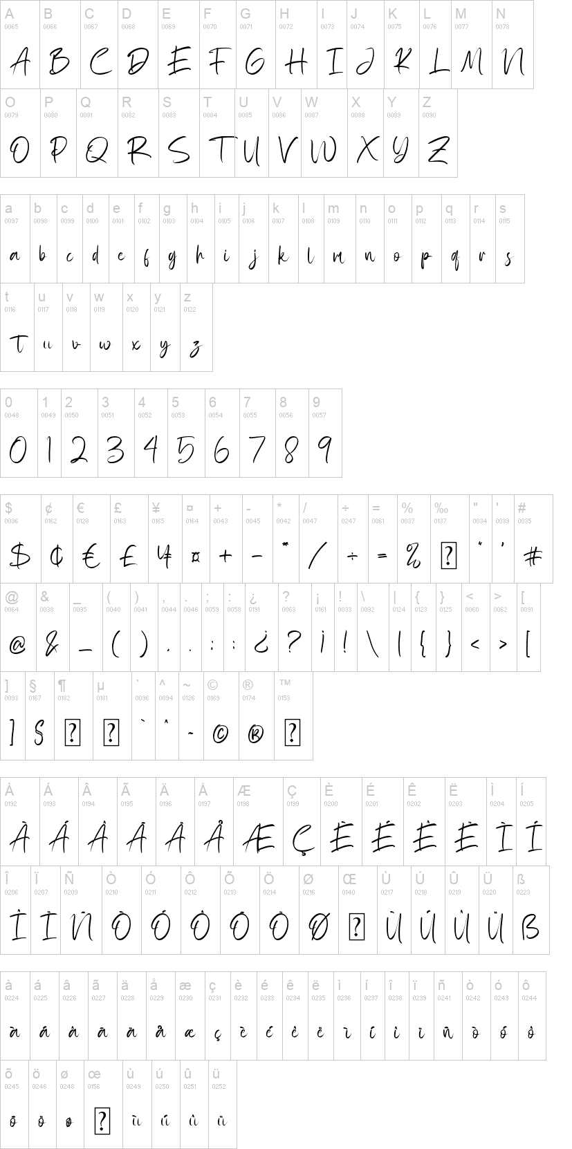 Rattfiny Script