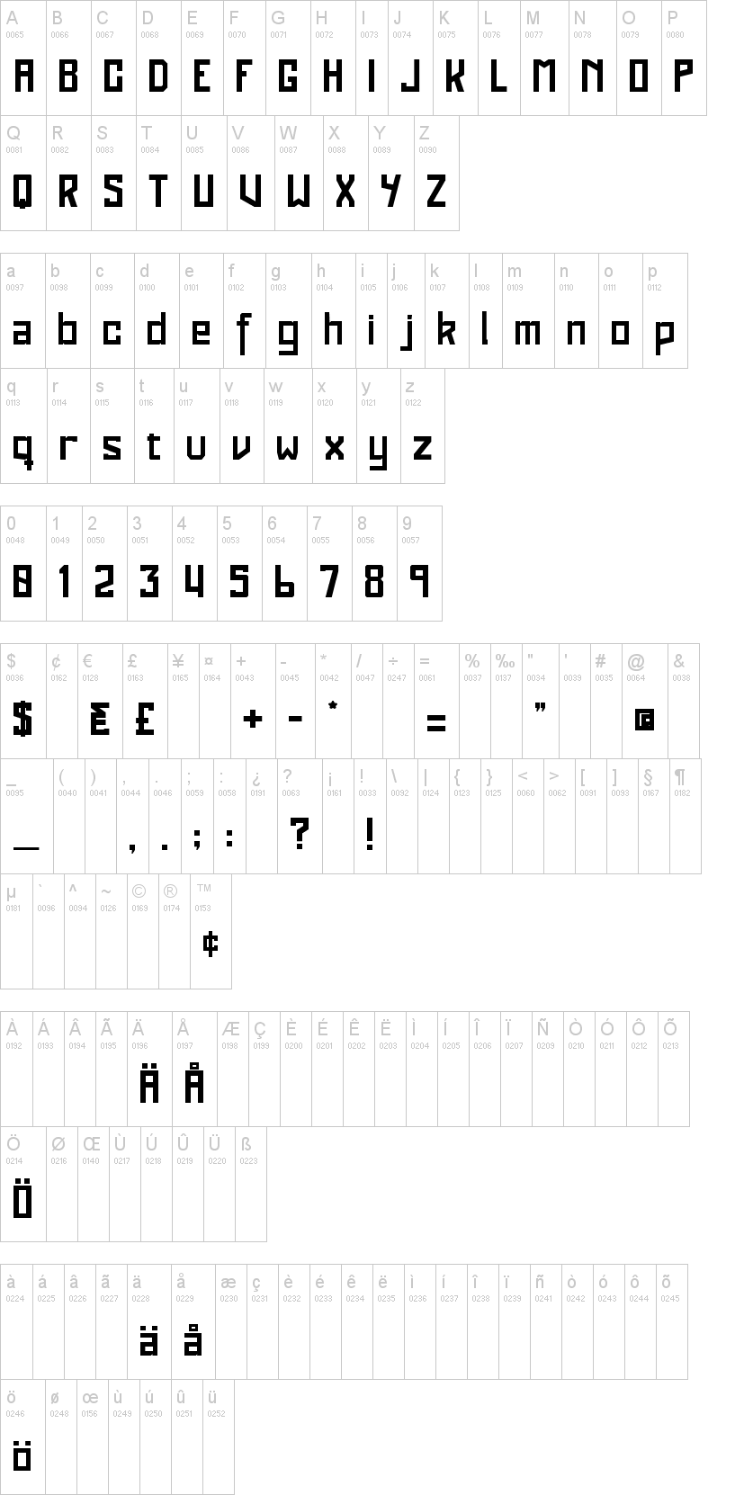 Replay Size Chart