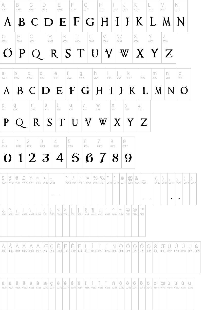 Requiem Font 