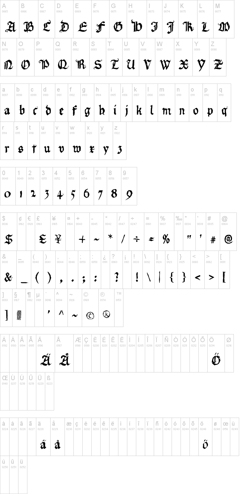 Requiem Font 