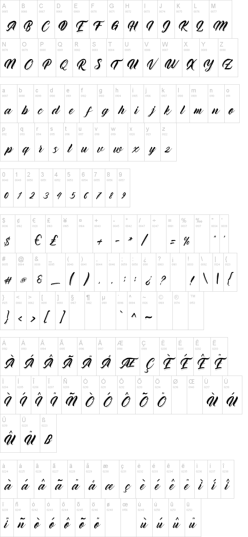 Rhinatta Script