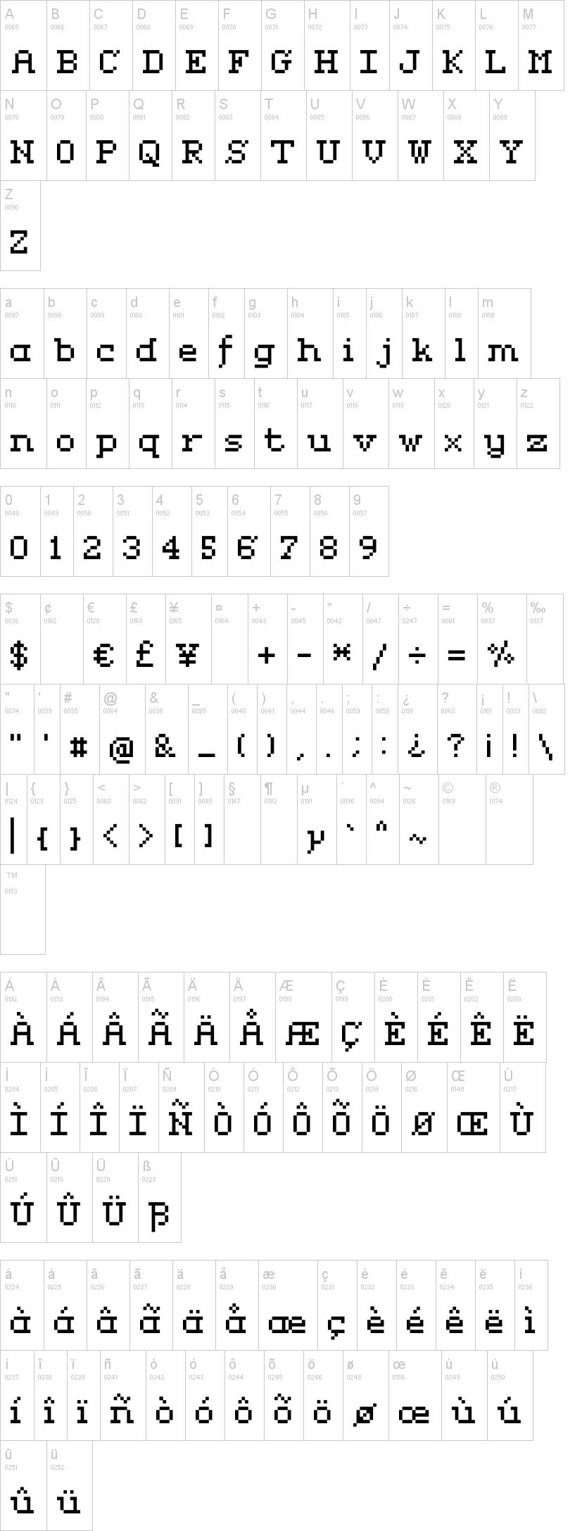 Rififi Serif
