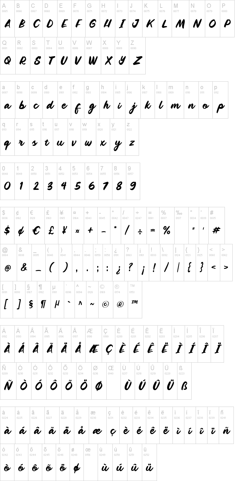 River Script