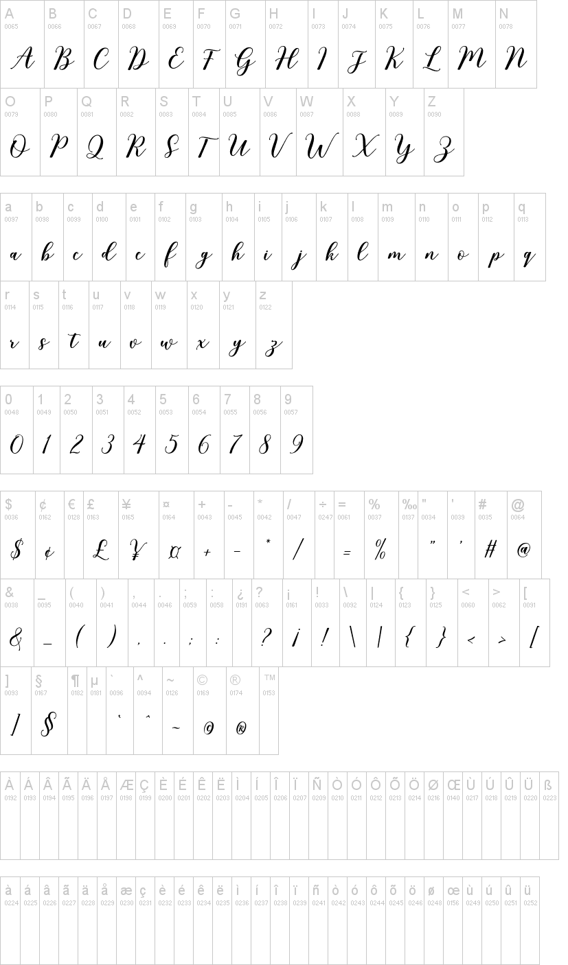 Rixilline Script