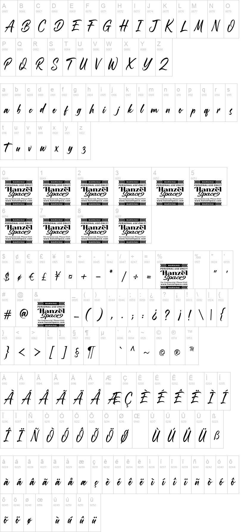 Roasting Script