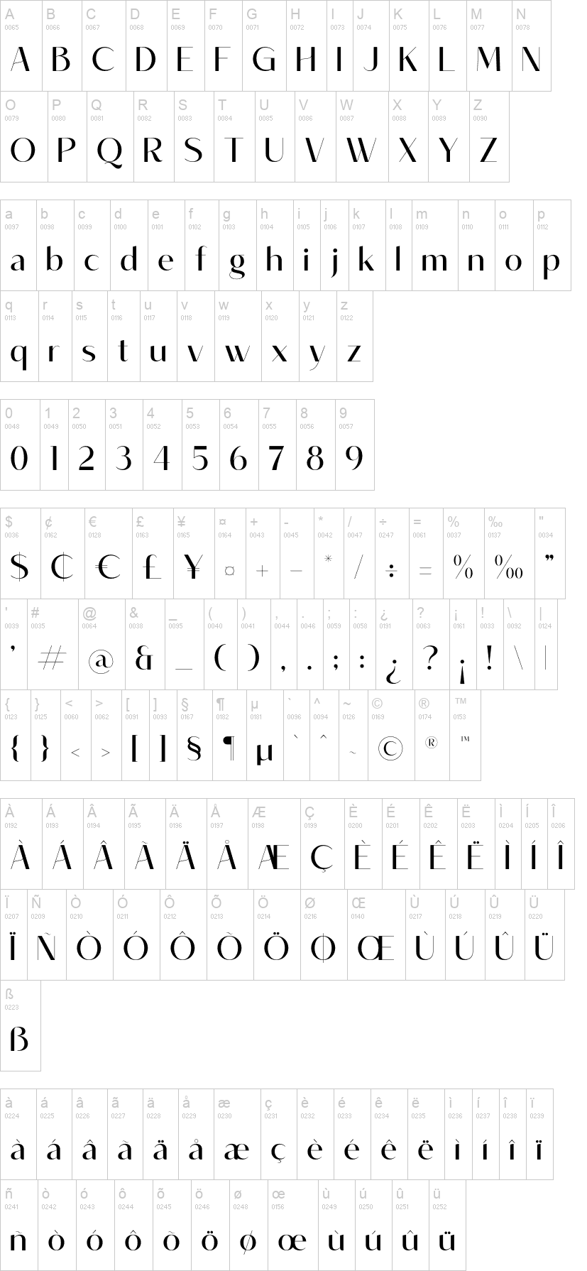 Robima Merttha Sans Serif