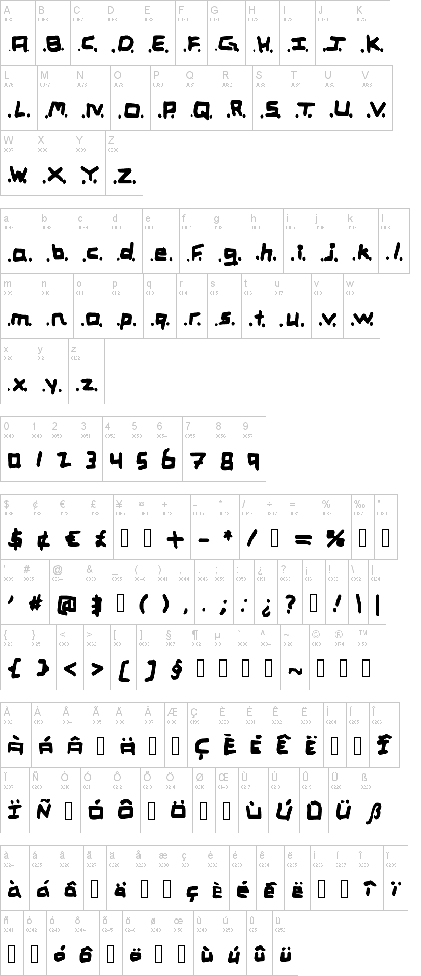 Robo Font Dafont Com