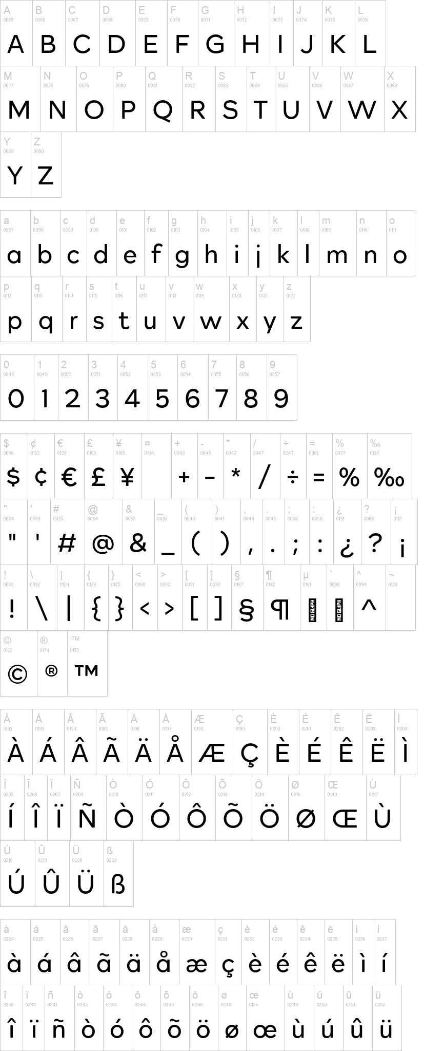 Rockford Sans