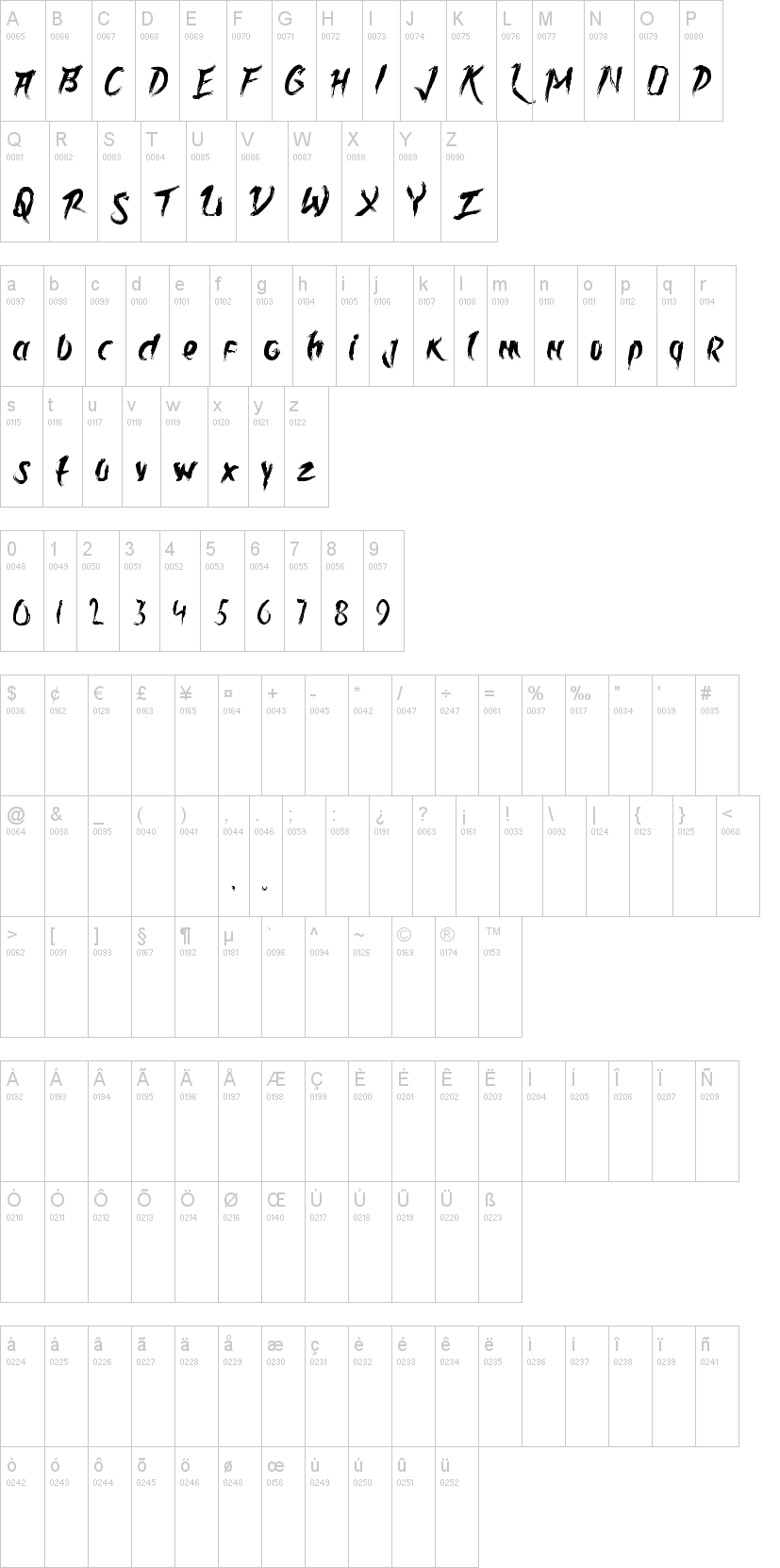 Rolingline