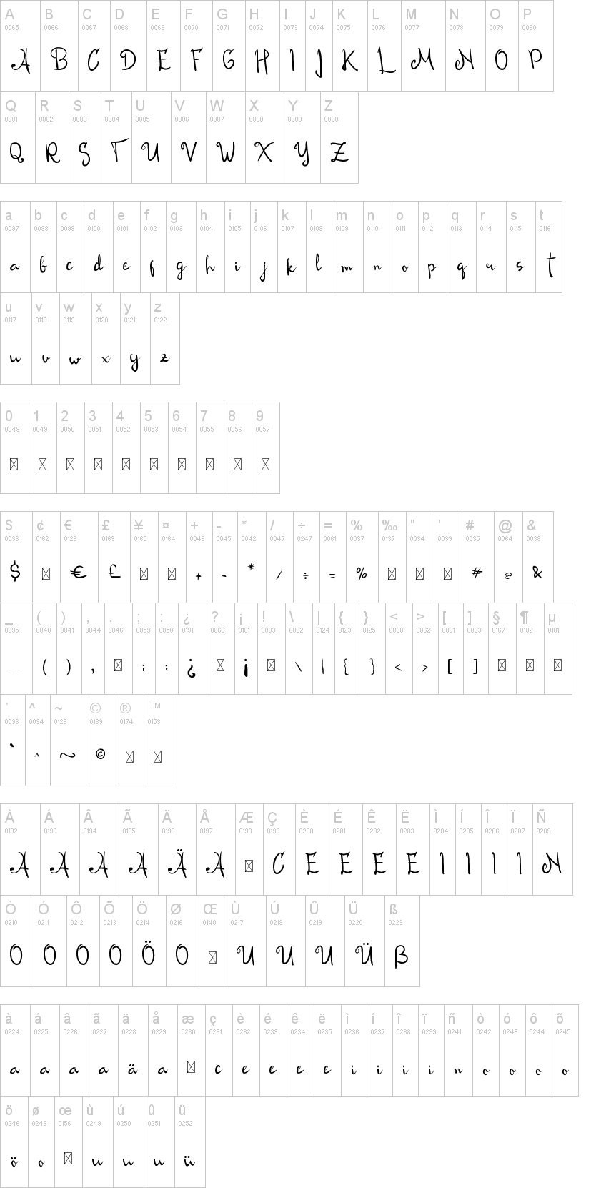 Roseline Script