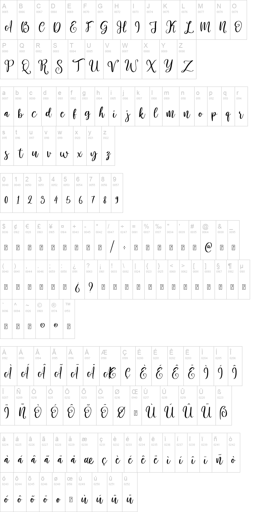 Rosemate Script