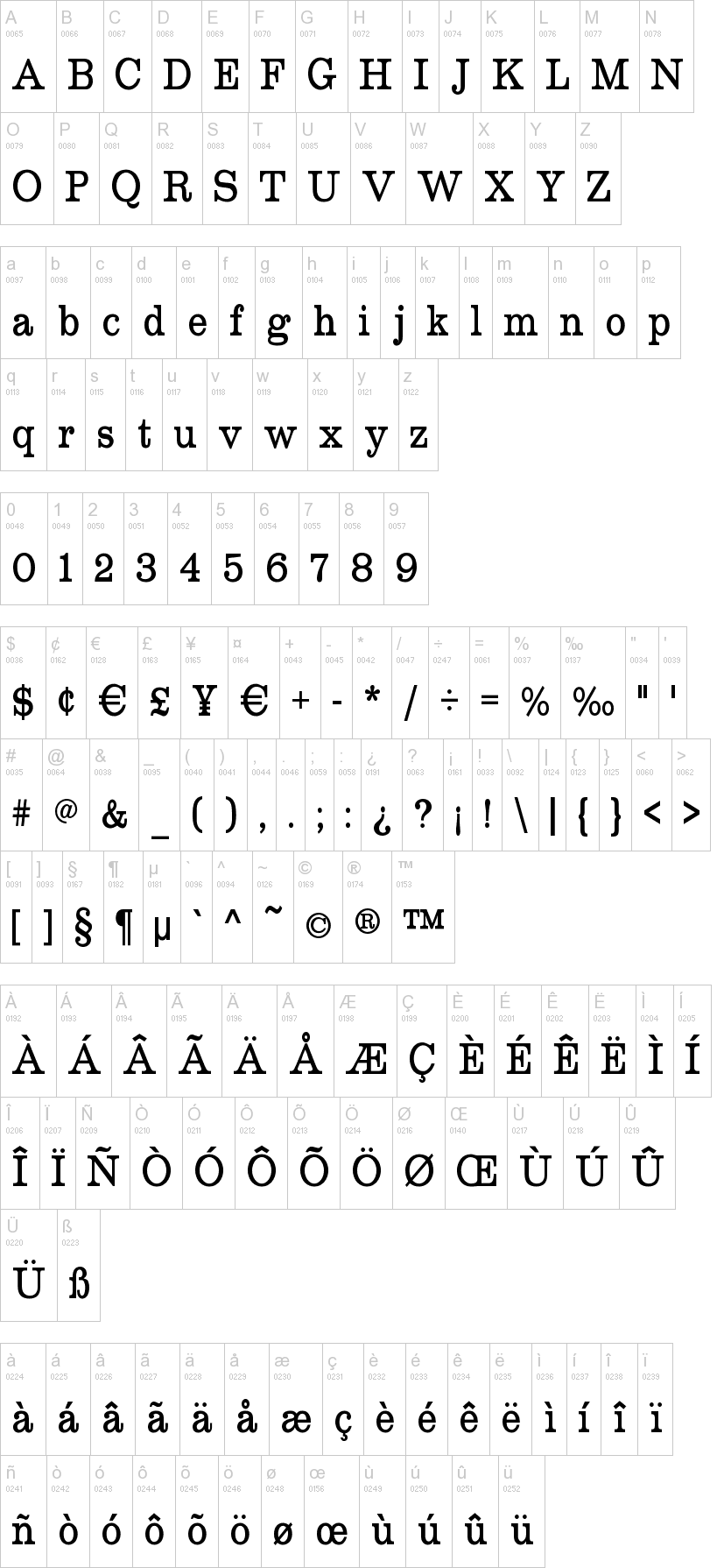 Roundslab Serif