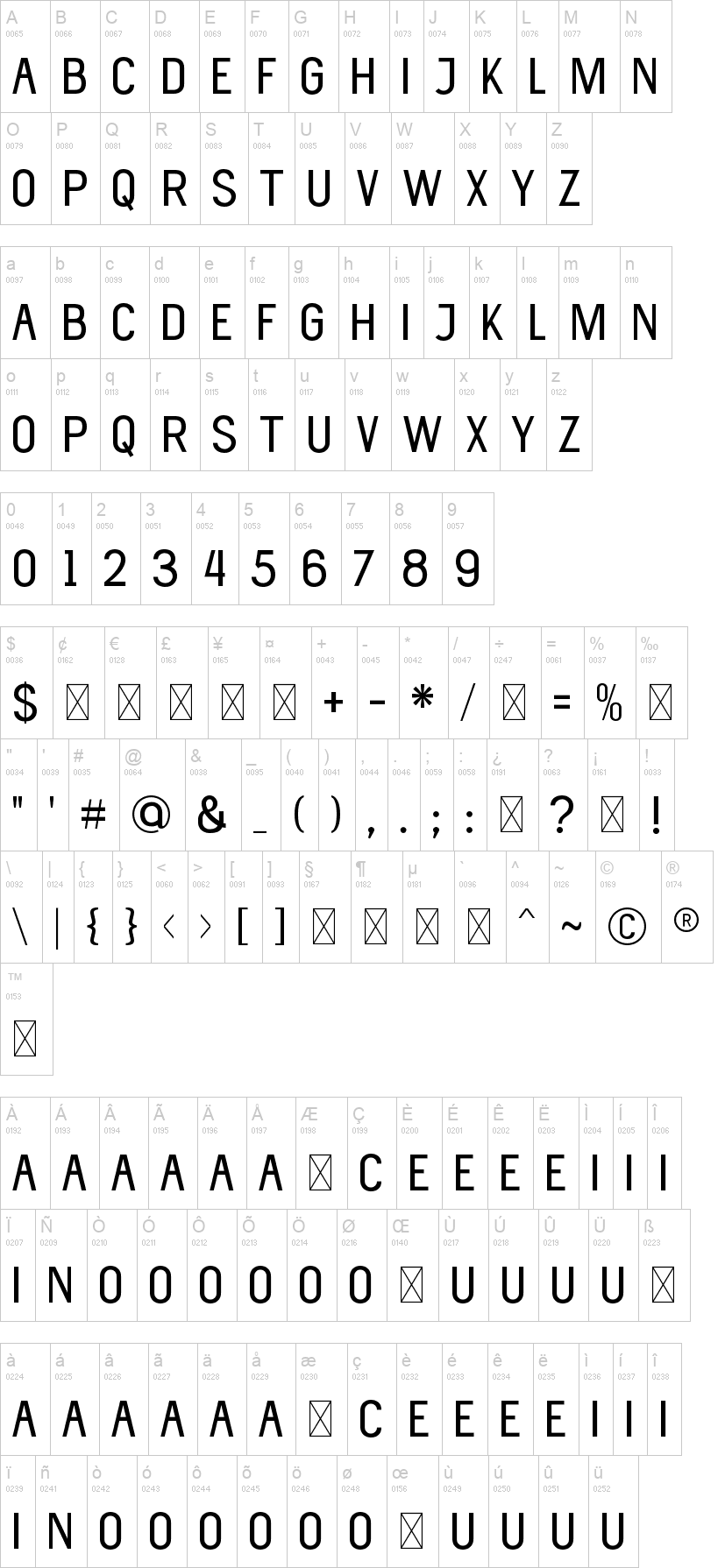 Roxeston Font | dafont.com