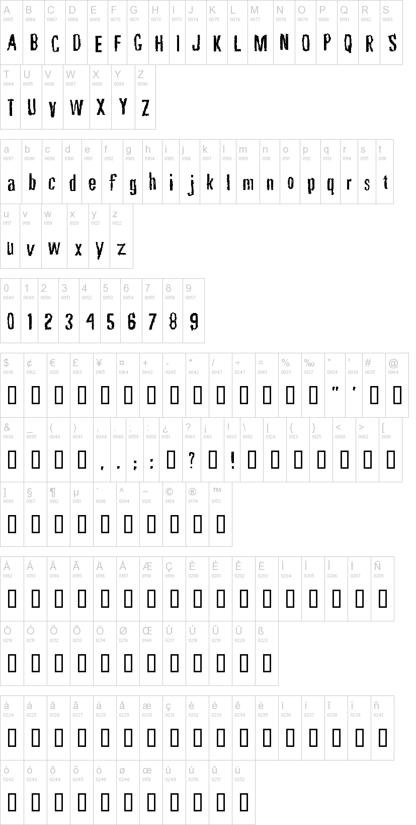 Rubbing Font