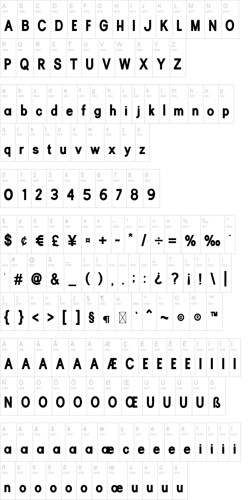 Rubric