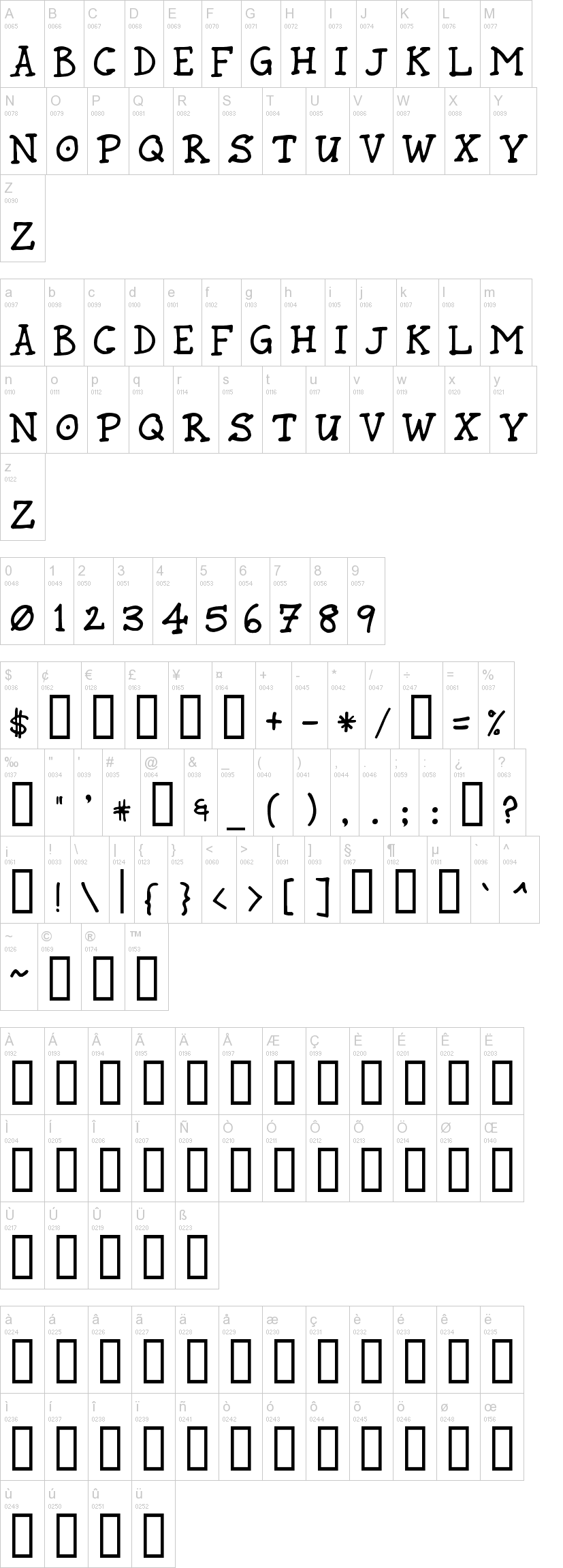 Grato Marker Fonts