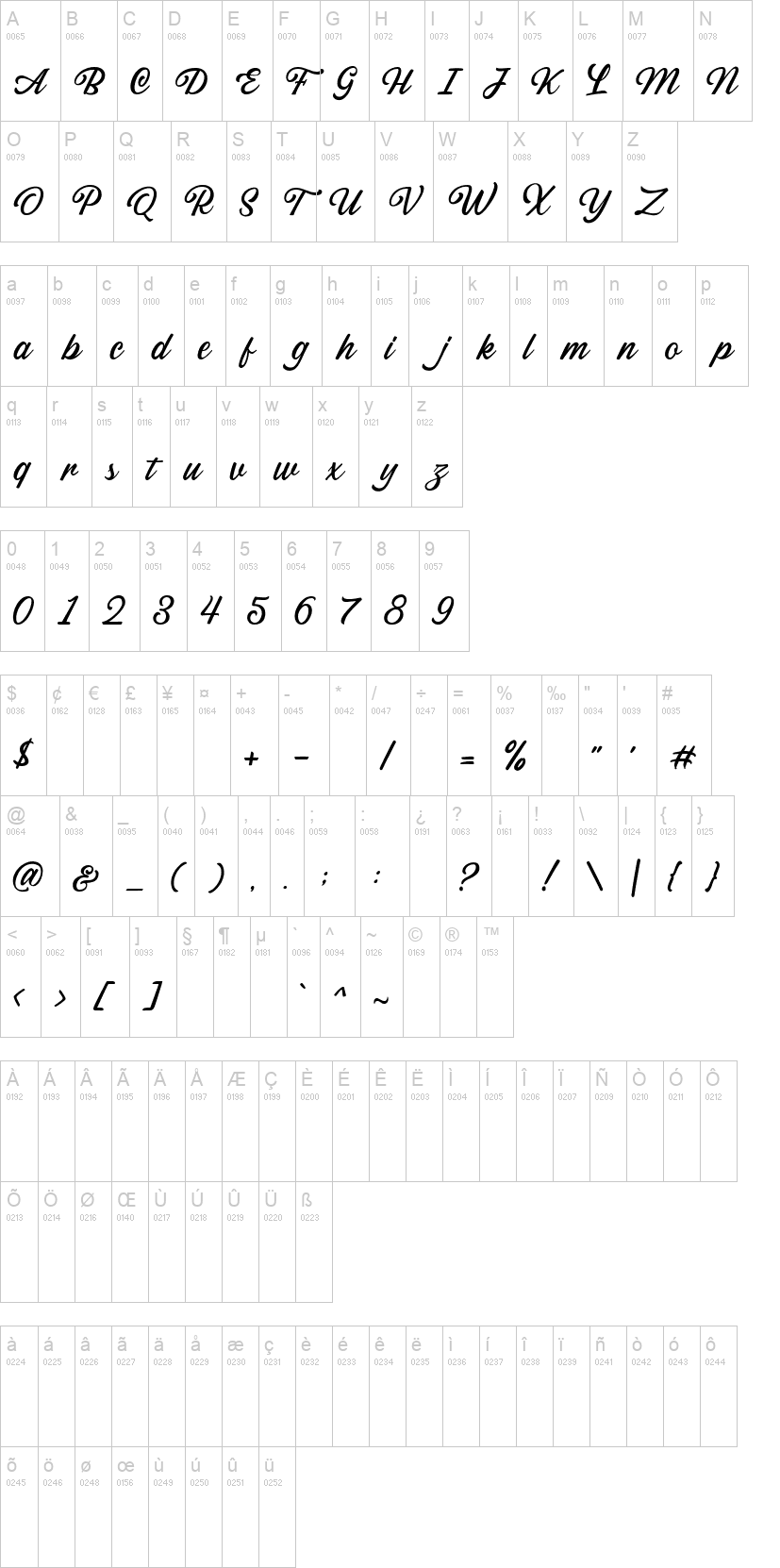 Sabatons Script