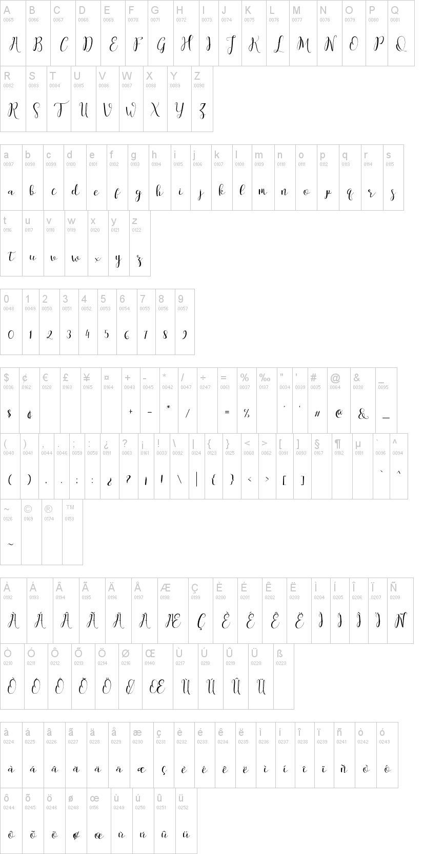 Salita Script