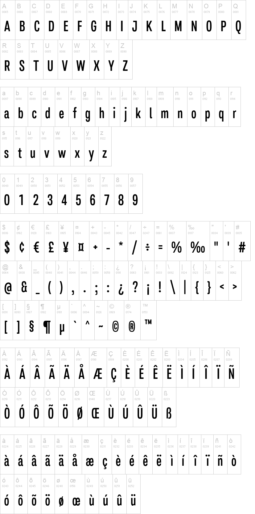 Fonteys Pro Font Family Typeface Story