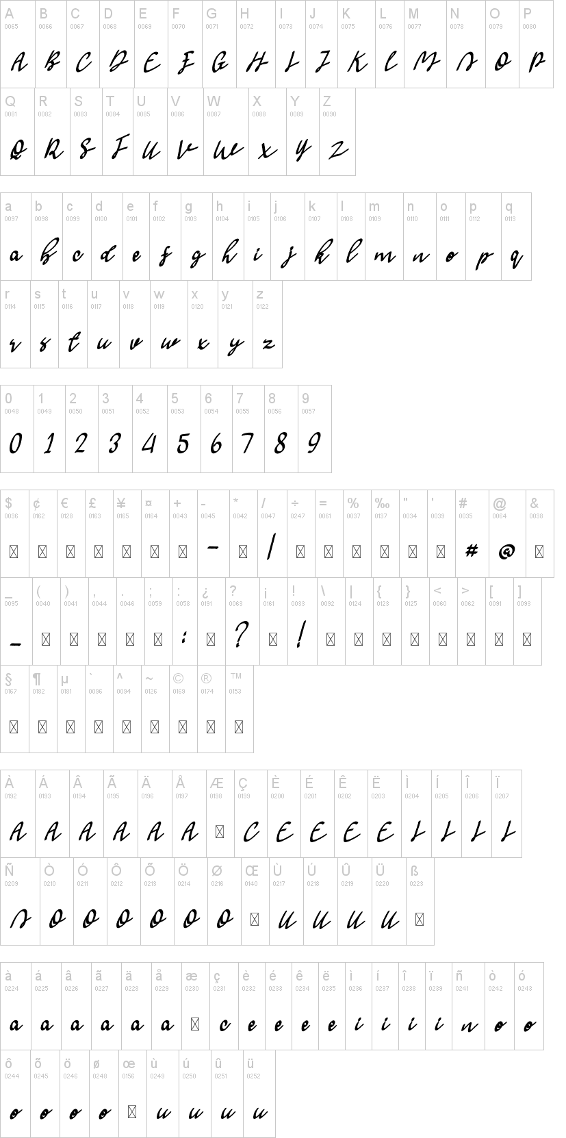 Download Free Saraba Font Dafont Com Fonts Typography