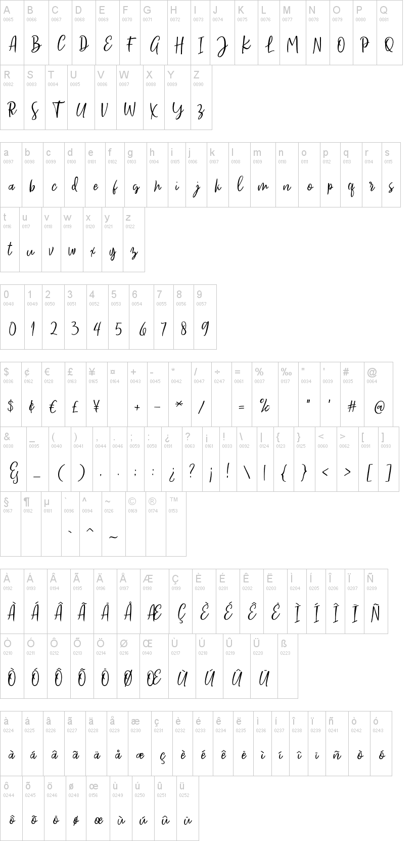 Sarmilla Script