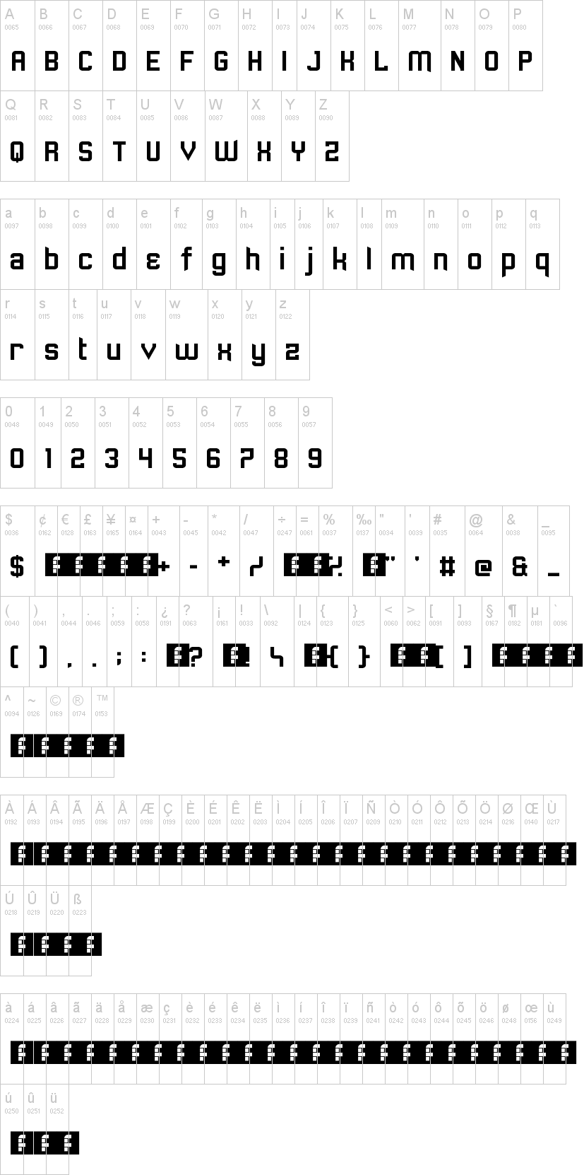 Sawchain