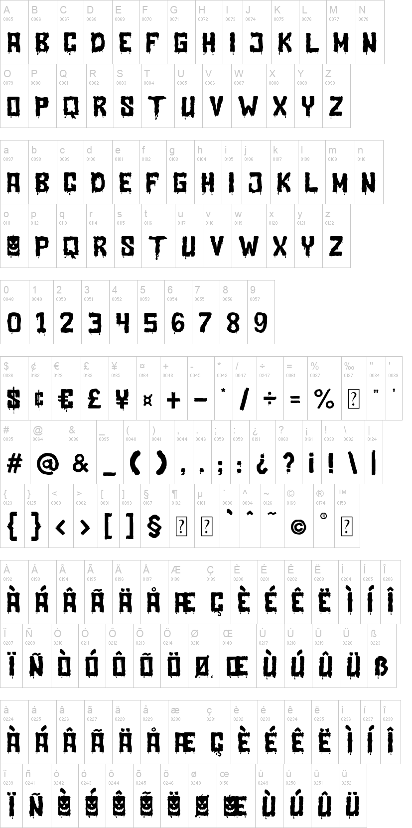 Scary Pumpkin Font Scary Pumpkin Font
