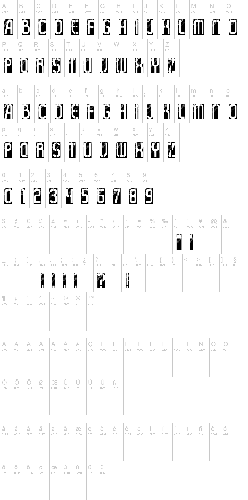Scheduling